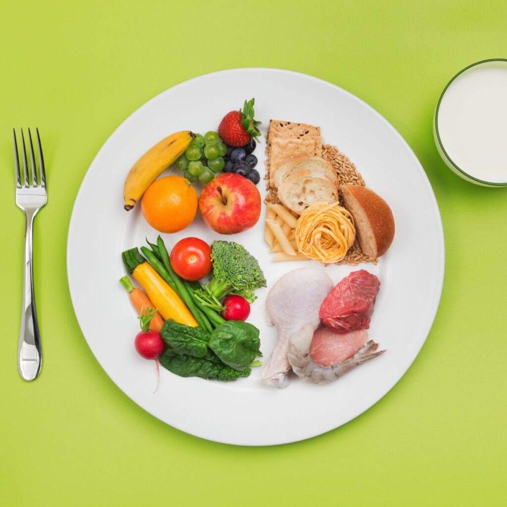 Plate with recommended balanced diet food.